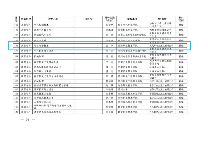 参与河南省”十四五“规划教材编写(1)_10